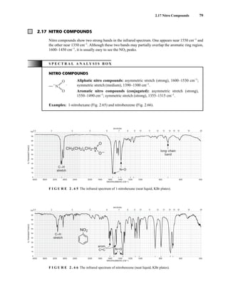 2.17 Nitro Compounds 79
2.17 NITRO COMPOUNDS
Nitro compounds show two strong bands in the infrared spectrum. One appears near 1550 cm−1
and
the other near 1350 cm−1
. Although these two bands may partially overlap the aromatic ring region,
1600–1450 cm−1
, it is usually easy to see the NO2 peaks.
S P E C T R A L A N A L Y S I S B O X
NITRO COMPOUNDS
Aliphatic nitro compounds: asymmetric stretch (strong), 1600–1530 cm−1
;
symmetric stretch (medium), 1390–1300 cm−1
.
Aromatic nitro compounds (conjugated): asymmetric stretch (strong),
1550–1490 cm−1
; symmetric stretch (strong), 1355–1315 cm−1
.
Examples: 1-nitrohexane (Fig. 2.65) and nitrobenzene (Fig. 2.66).
N
O
O
+ –
4000 3600 3200 2800 2400 2000 1800 1600 1400 1200 1000 800 600 400
WAVENUMBERS (CM–1)
2.5 3 4 5 6 7 8 9 10 11 12 13 14 15 16 19 25
100
90
80
70
60
50
40
30
20
10
0
MICRONS
%
TRANSMITTANCE
CH2(CH2)4
CH2–N
–
–
O
–
O–
+
C–H
stretch –
–
N O
long–chain
band
F I G U R E 2 . 6 5 The infrared spectrum of 1-nitrohexane (neat liquid, KBr plates).
4000 3600 3200 2800 2400 2000 1800 1600 1400 1200 1000 800 600 400
WAVENUMBERS (CM–1)
2.5 3 4 5 6 7 8 9 10 11 12 13 14 15 16 19 25
100
90
80
70
60
50
40
30
20
10
0
MICRONS
%
TRANSMITTANCE
NO2
arom.
C C
–
– N O
–
–
C–H
stretch
F I G U R E 2 . 6 6 The infrared spectrum of nitrobenzene (neat liquid, KBr plates).
14782_02_Ch2_p015-104.pp2.qxd 1/25/08 10:27 AM Page 79
 