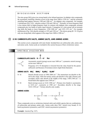80 Infrared Spectroscopy
D I S C U S S I O N S E C T I O N
The nitro group (NO2) gives two strong bands in the infrared spectrum. In aliphatic nitro compounds,
the asymmetric stretching vibration occurs in the range from 1600 to 1530 cm−1
, and the symmetric
stretching band appears between 1390 and 1300 cm−1
. An aliphatic nitro compound—for example,
1-nitrohexane (Fig. 2.65)—absorbs at about 1550 and 1380 cm−1
. Normally, its lower-frequency band
is less intense than its higher-frequency band. In contrast with aliphatic nitro compounds, aromatic
compounds give two bands of nearly equal intensity. Conjugation of a nitro group with an aromatic
ring shifts the bands to lower frequencies: 1550–1490 cm−1
and 1355–1315 cm−1
. For example,
nitrobenzene (Fig. 2.66) absorbs strongly at 1525 and 1350 cm−1
. The nitroso group (RINJO) gives
only one strong band, which appears in the range from 1600 to 1500 cm−1
.
S P E C T R A L A N A L Y S I S B O X
CARBOXYLATE SALTS
Asymmetric stretch (strong) occurs near 1600 cm−1
; symmetric stretch (strong)
occurs near 1400 cm−1
.
Frequency of CJO absorption is lowered from the value found for the parent
carboxylic acid because of resonance (more single-bond character).
AMINE SALTS NH4
ⴙ
RNH3
ⴙ
R2NH2
ⴙ
R3NHⴙ
NIH Stretch (broad) occurs at 3300–2600 cm−1
. The ammonium ion absorbs to the
left in this range, while the tertiary amine salt absorbs to the right. Primary and
secondary amine salts absorb in the middle of the range, 3100–2700 cm−1
. A
broad band often appears near 2100 cm−1
.
NIH Bend (strong) occurs at 1610–1500 cm−1
. Primary (two bands) is asymmetric
at 1610 cm−1
, symmetric at 1500 cm−1
. Secondary absorbs in the range
1610–1550 cm−1
. Tertiary absorbs only weakly.
AMINO ACIDS
These compounds exist as zwitterions (internal salts) and exhibit spectra that are combinations
of carboxylate and primary amine salts. Amino acids show NH3
+
stretch (very broad), NIH
bend (asymmetric/symmetric), and COO−
stretch (asymmetric/symmetric).
Example: leucine (Fig. 2.67).
O
C
CH
R OH
NH2
O
C
CH
R O
+
NH3
–
C
O
O
–
O
C
R Oⴚ Na+
2.18 CARBOXYLATE SALTS, AMINE SALTS, AND AMINO ACIDS
This section covers compounds with ionic bonds. Included here are carboxylate salts, amine salts,
and amino acids. Amino acids are included in this section because of their zwitterionic nature.
14782_02_Ch2_p015-104.pp2.qxd 1/25/08 10:27 AM Page 80
 