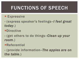 Introduction to speech