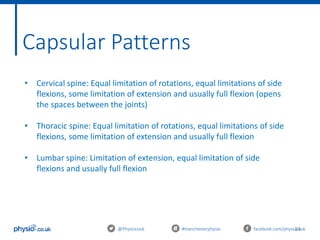 Introduction to Spinal Mobilisations for Massage and Sports Therapists ...