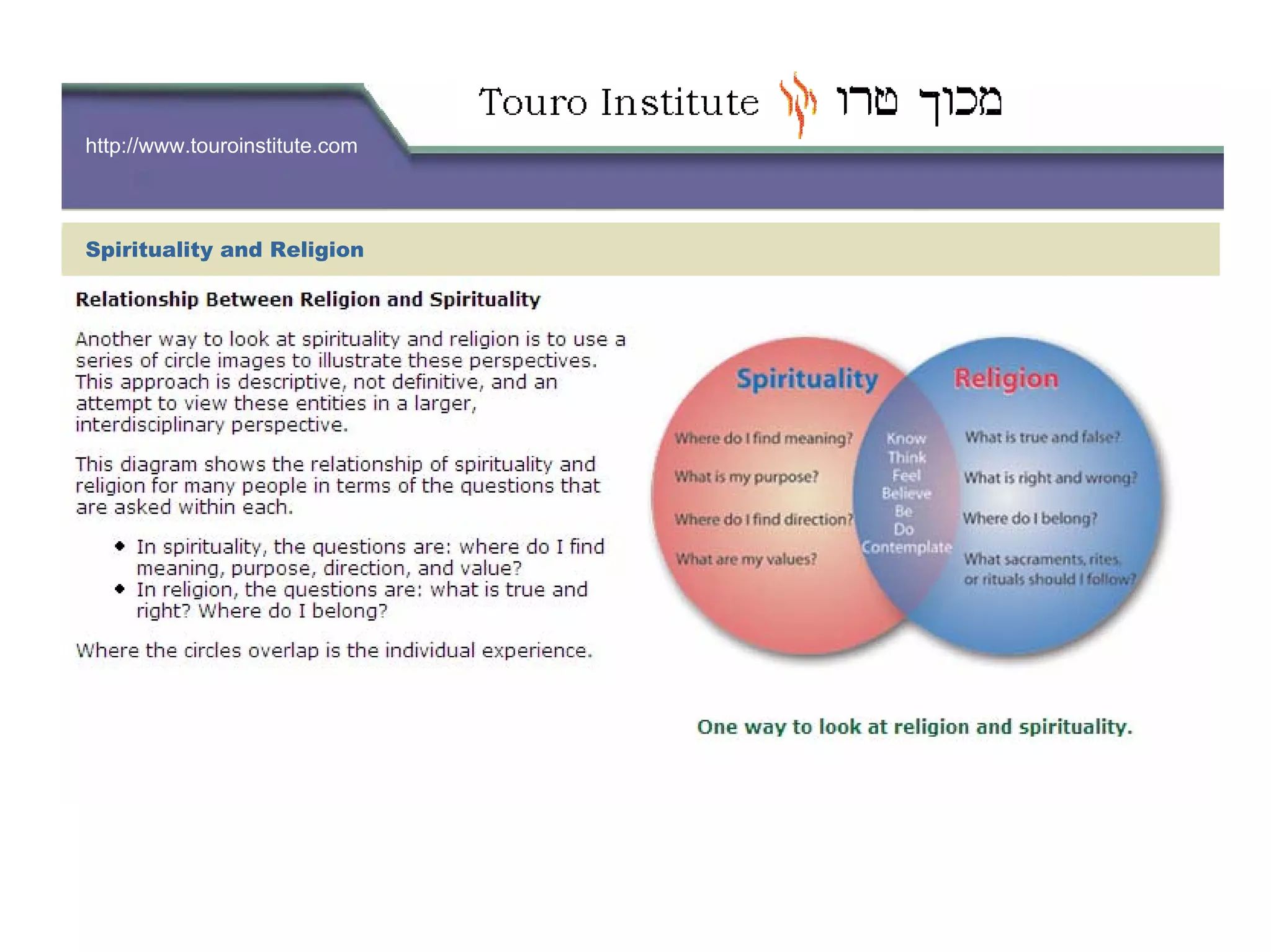 http://www.touroinstitute.com
Spirituality and Religion
 