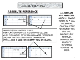 CELL REFERENCING
AN ABSOLUTE
CELL REFERENCE
AS ($A$1) ALWAYS
REFERS TO A CELL
IN A SPECIFIC
LOCATION. IF THE
POSITION OF THE
CELL THAT
CONTAINS THE
FORMULA
CHANGES, THE
ABSOLUTE
REFERENCE
REMAINS THE
SAME.
IN CELL (C1) SUM FUNCTION IS USED.
THEN FUNCTION FROM CELL (C1) IS COPY TO CELL (D3).
WHEN THE POSITION OF THE CELL IS CHANGED FROM (C1) TO
(D3),THEN THE ABSOLUTE REFERENCE REMAINS THE
SAME(A1,B1).$ IS USED FOR CONSTANT ROW OR COLUMN.
20-10-2016 MS EXCEL 17
 