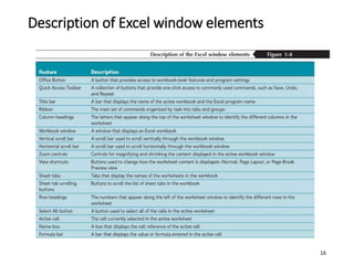 Introduction to Spreadsheets.ppt