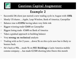 Cautious Capital Augmenter Example 2 Successful D6 client just started a new trading cycle in August with  100k Mostly US shares….Apple, Leap Wireless, Bank of America, Caterpillar Balance rose to  €105k  having taken very little risk Biggest winning trade €2600 on Caterpillar Biggest losing trade -€1600 on Bank of America Takes a gradual approach to building balance Very  strong on technical  analysis Trading with us for 2 years….down 5k on this cycle now but is likely to bounce back. He’s back at 95k….made 5k on  NII Holdings  a Latin America mobile comms company….has made €2,500 shorting John Deere this month 