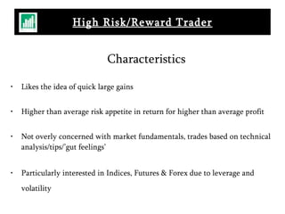 Characteristics Likes the idea of quick large gains  Higher than average risk appetite in return for higher than average profit Not overly concerned with market fundamentals, trades based on technical analysis/tips/’gut feelings’ Particularly interested in Indices, Futures & Forex due to leverage and volatility   High Risk/Reward Trader 