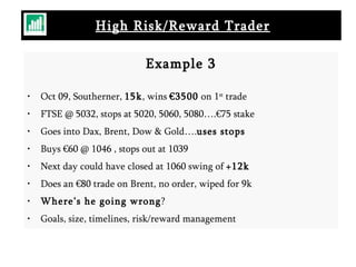 High Risk/Reward Trader Example 3 Oct 09, Southerner,  15k , wins  €3500  on 1 st  trade FTSE @ 5032, stops at 5020, 5060, 5080….€75 stake Goes into Dax, Brent, Dow & Gold…. uses stops Buys €60 @ 1046 , stops out at 1039 Next day could have closed at 1060 swing of  +12k Does an €80 trade on Brent, no order, wiped for 9k Where’s he going wrong ? Goals, size, timelines, risk/reward management 