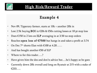 High Risk/Reward Trader Example 4 Nov 09, Tipperary farmer, starts at 10k + another 20k in Lost 2.5k buying  BOI  in €20s & €50s cutting losses at 10 pt stop loss Does €150 in 2 lots on  ILP  averaging in at 3.50 no stop orders Reaches  open loss of €7500  but hangs in and takes a profit at 3.74 On Dec 7 th  shorts Elan with €100 at 4.20…… And has bought another €50 of ILP Where to for this trader…..? Have given him the dos and don’ts advice but….he’s happy as he goes Currently down 20k overall and long on Ryanair at 215 with a stake of €233….. 