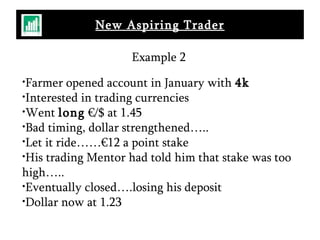 New Aspiring Trader Example 2 Farmer opened account in January with  4k Interested in trading currencies Went  long  €/$ at 1.45 Bad timing, dollar strengthened….. Let it ride……€12 a point stake His trading Mentor had told him that stake was too high….. Eventually closed….losing his deposit Dollar now at 1.23 