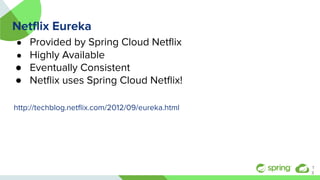 Netﬂix Eureka
● Provided by Spring Cloud Netﬂix
● Highly Available
● Eventually Consistent
● Netﬂix uses Spring Cloud Netﬂix!
http://techblog.netﬂix.com/2012/09/eureka.html
1
3
 