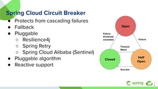 Spring Cloud Circuit Breaker
● Protects from cascading failures
● Fallback
● Pluggable
○ Resilience4j
○ Spring Retry
○ Spring Cloud Alibaba (Sentinel)
● Pluggable algorithm
● Reactive support
1
9
Open
Closed
Half
Open
Failure
threshold
exceeded
Success
Timeout
Reset
Failure
 