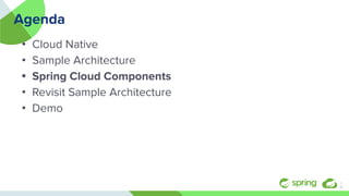 Agenda
• Cloud Native
• Sample Architecture
• Spring Cloud Components
• Revisit Sample Architecture
• Demo
3
￼
 