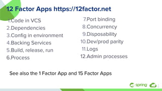 12 Factor Apps https://12factor.net
1.Code in VCS
2.Dependencies
3.Conﬁg in environment
4.Backing Services
5.Build, release, run
6.Process
6
￼
7.Port binding
8.Concurrency
9.Disposability
10.Dev/prod parity
11.Logs
12.Admin processes
See also the 1 Factor App and 15 Factor Apps
 