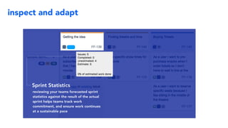 Sprint Statistics
reviewing your teams forecasted sprint
statistics against the result of the actual
sprint helps teams track work
commitment, and ensure work continues
at a sustainable pace
inspect and adapt
 