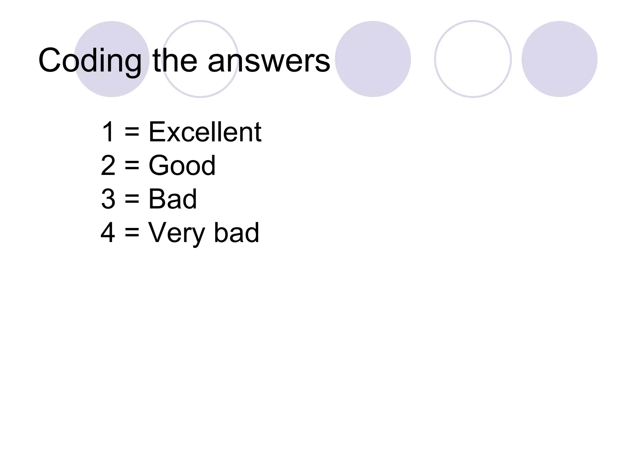 Coding the answers 1 = Excellent  2 = Good 3 = Bad 4 = Very bad 