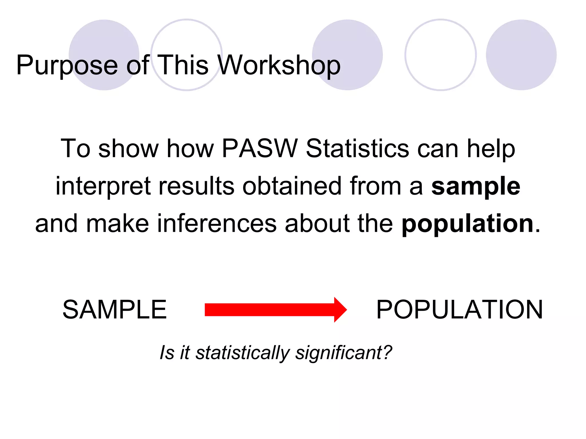 Purpose of This Workshop  To show how PASW Statistics can help interpret results obtained from a  sample   and make inferences about the  population . SAMPLE POPULATION Is it statistically significant?  