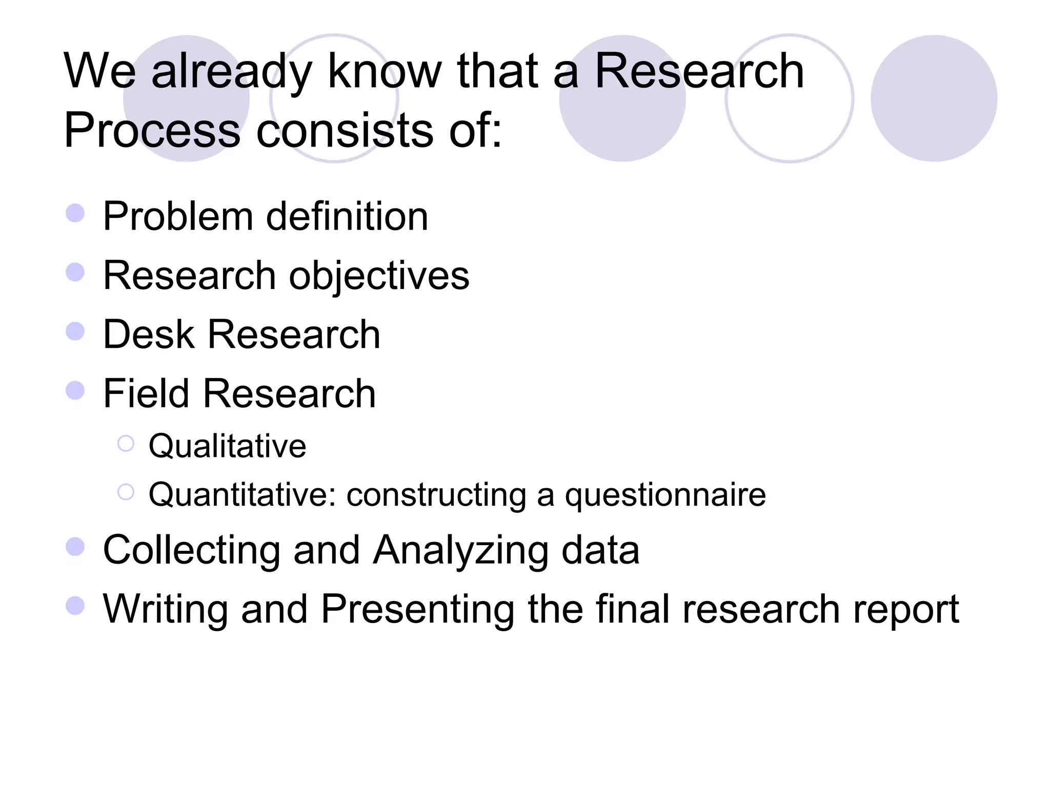 We already know that a Research Process consists of: Problem definition Research objectives Desk Research Field Research Qualitative Quantitative: constructing a questionnaire Collecting and Analyzing data Writing and Presenting the final research report 