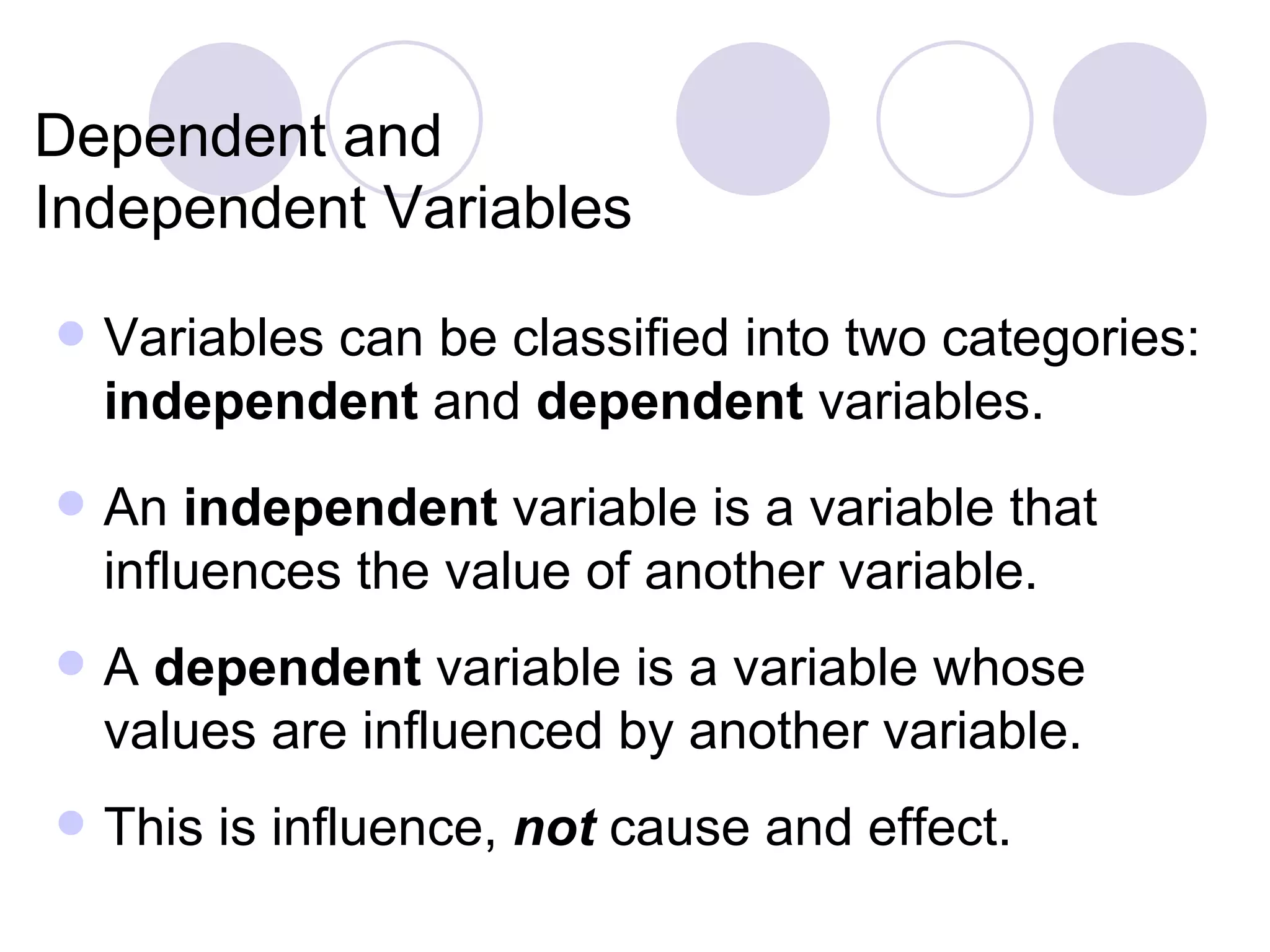 Dependent   and  Independent Variables Variables can be classified into two categories:  independent  and  dependent  variables.  An  independent  variable is a variable that influences the value of another variable.  A  dependent  variable is a variable whose values are influenced by another variable. This is influence,  not  cause and effect. 
