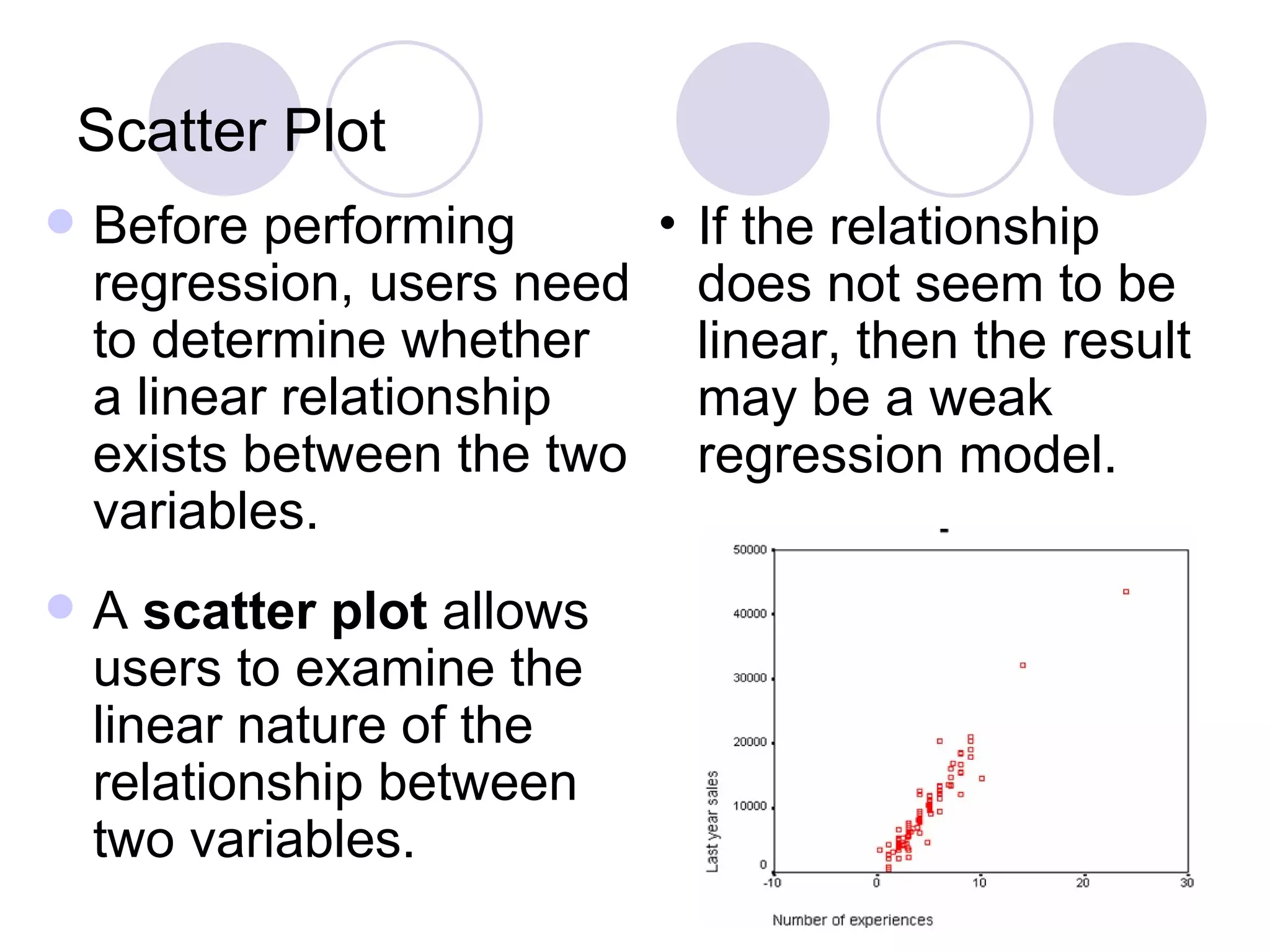Scatter   Plot Before performing regression, users need to determine whether a linear relationship exists between the two variables.  A  scatter   plot  allows users to examine the linear nature of the relationship between two variables. If the relationship does not seem to be linear, then the result may be a weak regression model. 