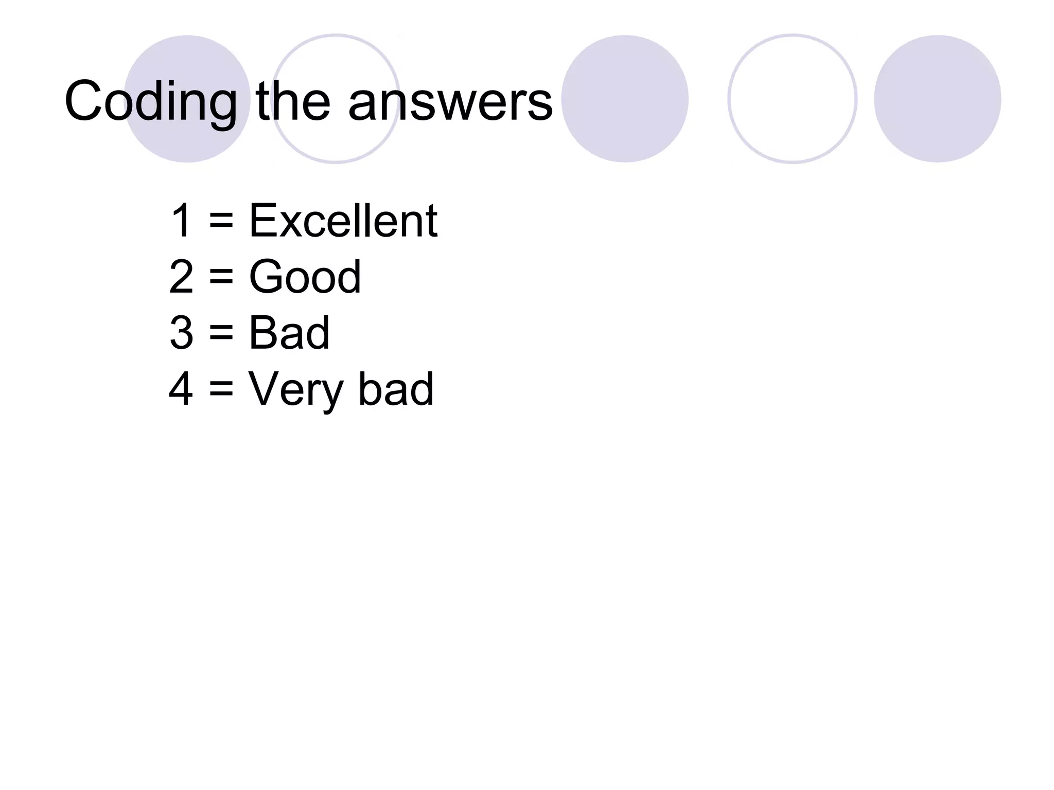 Coding the answers
1 = Excellent
2 = Good
3 = Bad
4 = Very bad
 