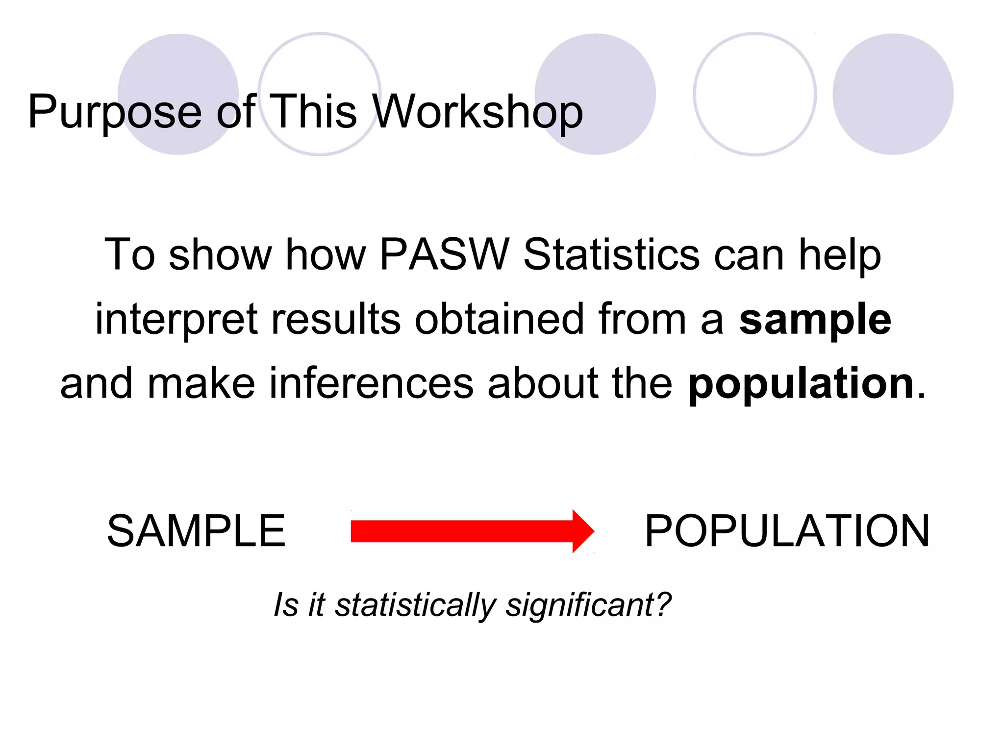 Purpose of This Workshop
To show how PASW Statistics can help
interpret results obtained from a sample
and make inferences about the population.
SAMPLE POPULATION
Is it statistically significant?
 