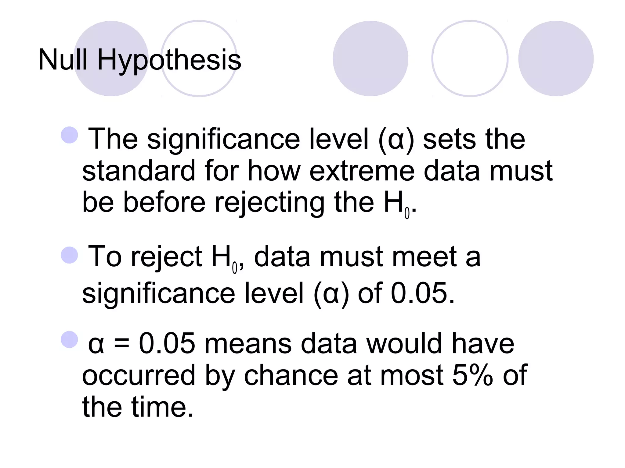 Null Hypothesis
The significance level (α) sets the
standard for how extreme data must
be before rejecting the H0.
To reject H0, data must meet a
significance level (α) of 0.05.
α = 0.05 means data would have
occurred by chance at most 5% of
the time.
 
