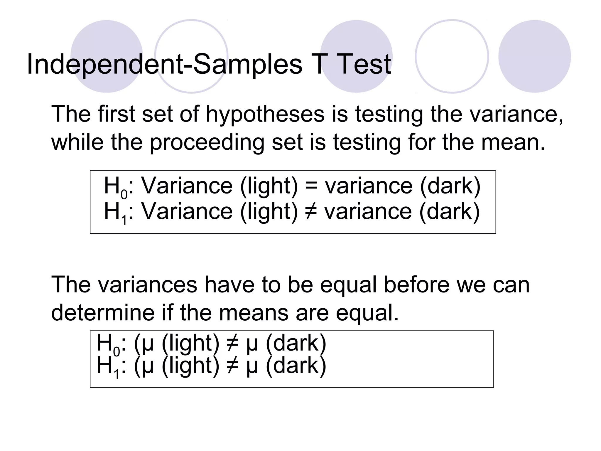 Independent-Samples T Test
The first set of hypotheses is testing the variance,
while the proceeding set is testing for the mean.
The variances have to be equal before we can
determine if the means are equal.
H0: (µ (light) ≠ µ (dark)
H1: (µ (light) ≠ µ (dark)
H0: Variance (light) = variance (dark)
H1: Variance (light) ≠ variance (dark)
 