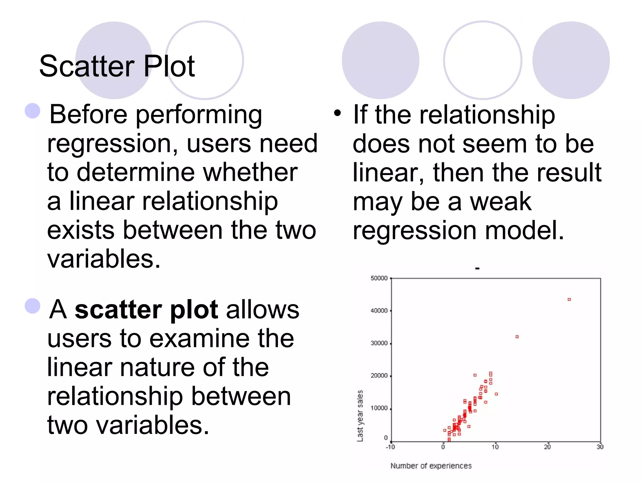 Scatter Plot
Before performing
regression, users need
to determine whether
a linear relationship
exists between the two
variables.
A scatter plot allows
users to examine the
linear nature of the
relationship between
two variables.
• If the relationship
does not seem to be
linear, then the result
may be a weak
regression model.
 