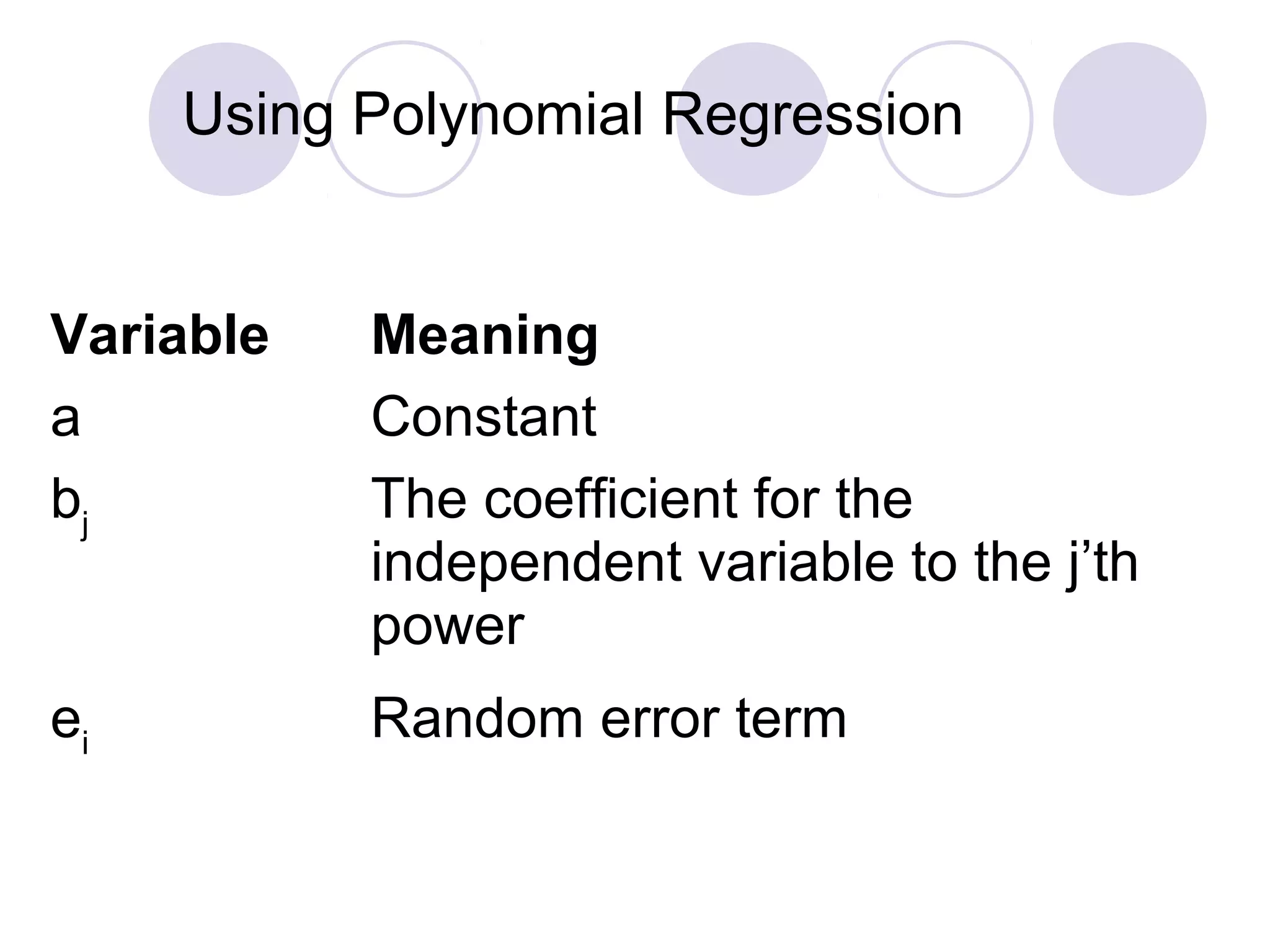 Using Polynomial Regression
Variable Meaning
a Constant
bj
The coefficient for the
independent variable to the j’th
power
ei
Random error term
 