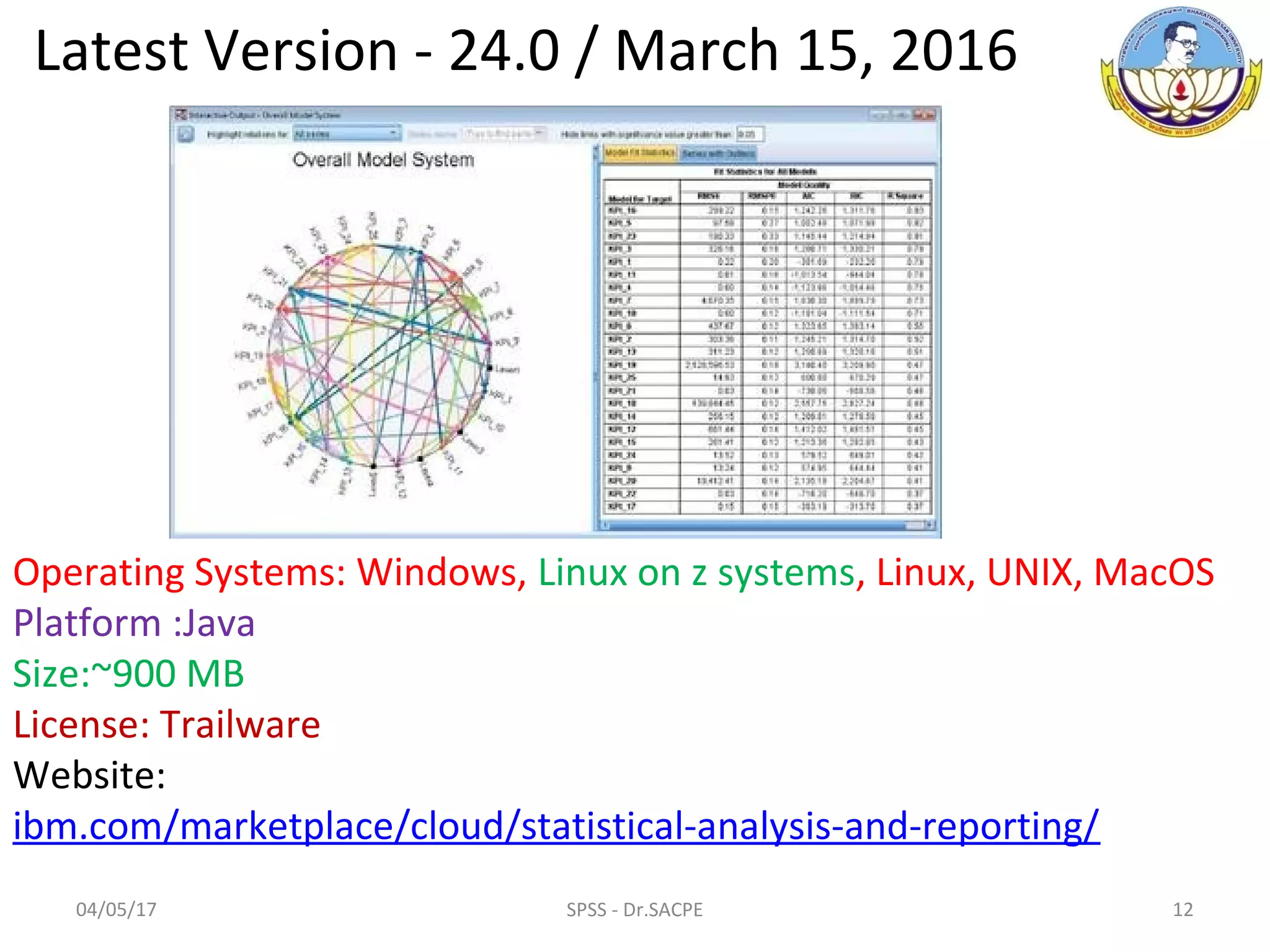 Latest Version - 24.0 / March 15, 2016
Operating Systems: Windows, Linux on z systems, Linux, UNIX, MacOS
Platform :Java
Size:~900 MB
License: Trailware
Website:
ibm.com/marketplace/cloud/statistical-analysis-and-reporting/
04/05/17 12SPSS - Dr.SACPE
 