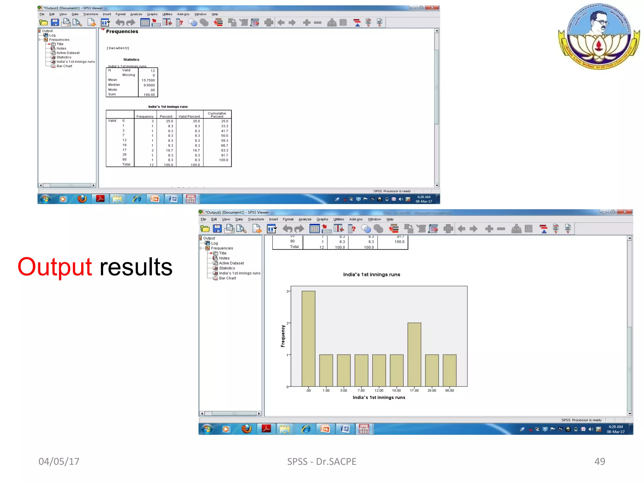 04/05/17 SPSS - Dr.SACPE 49
Output results
 