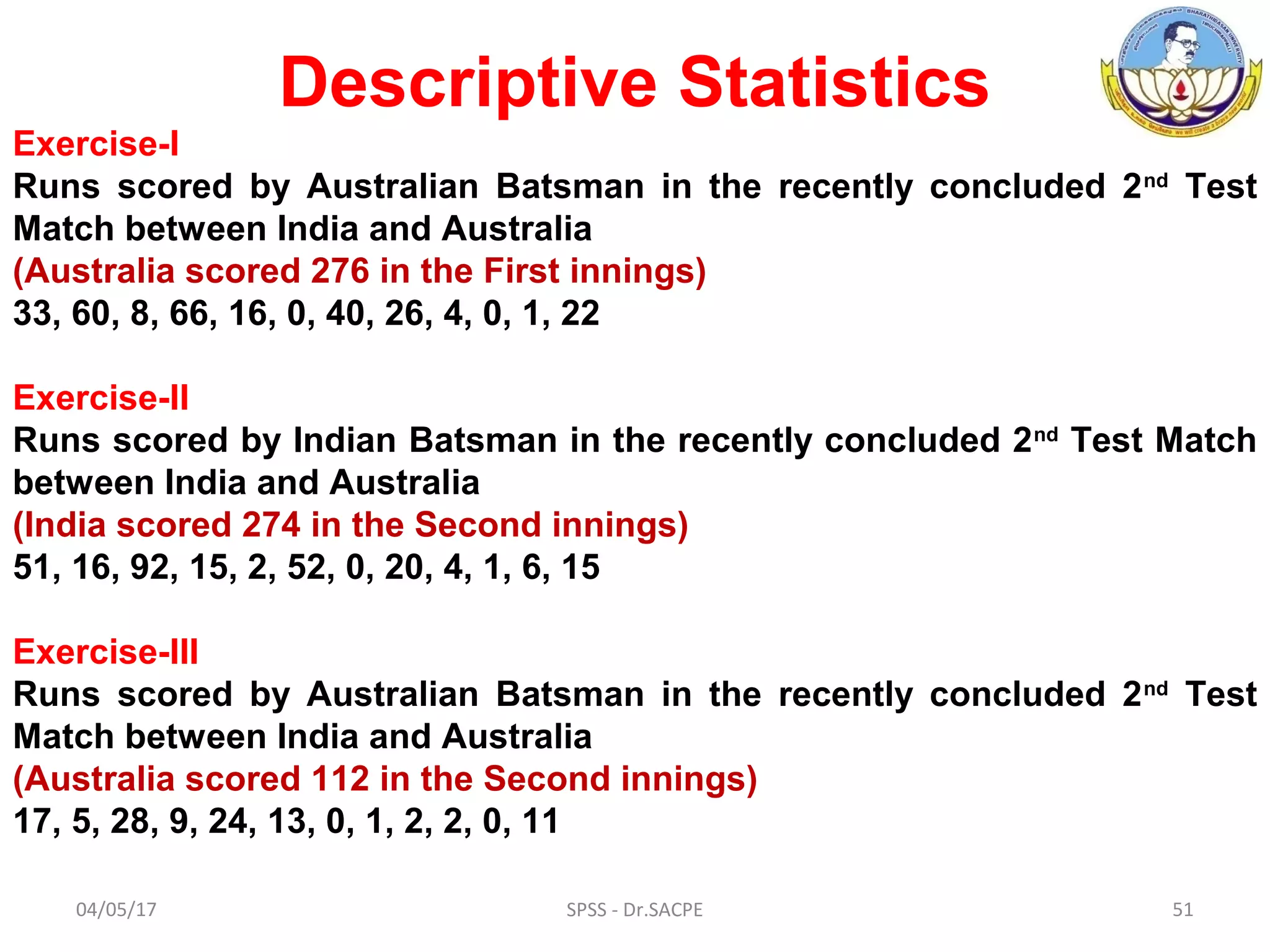 04/05/17 SPSS - Dr.SACPE 51
Descriptive Statistics
Exercise-I
Runs scored by Australian Batsman in the recently concluded 2nd
Test
Match between India and Australia
(Australia scored 276 in the First innings)
33, 60, 8, 66, 16, 0, 40, 26, 4, 0, 1, 22
Exercise-II
Runs scored by Indian Batsman in the recently concluded 2nd
Test Match
between India and Australia
(India scored 274 in the Second innings)
51, 16, 92, 15, 2, 52, 0, 20, 4, 1, 6, 15
Exercise-III
Runs scored by Australian Batsman in the recently concluded 2nd
Test
Match between India and Australia
(Australia scored 112 in the Second innings)
17, 5, 28, 9, 24, 13, 0, 1, 2, 2, 0, 11
 