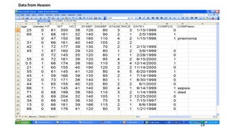 19
Data from Heaven
 