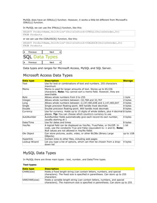 Introduction to sql | DOC