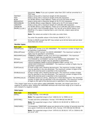 255 Characters Text Example Introduction to sql | DOC