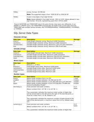 Introduction to sql | DOC