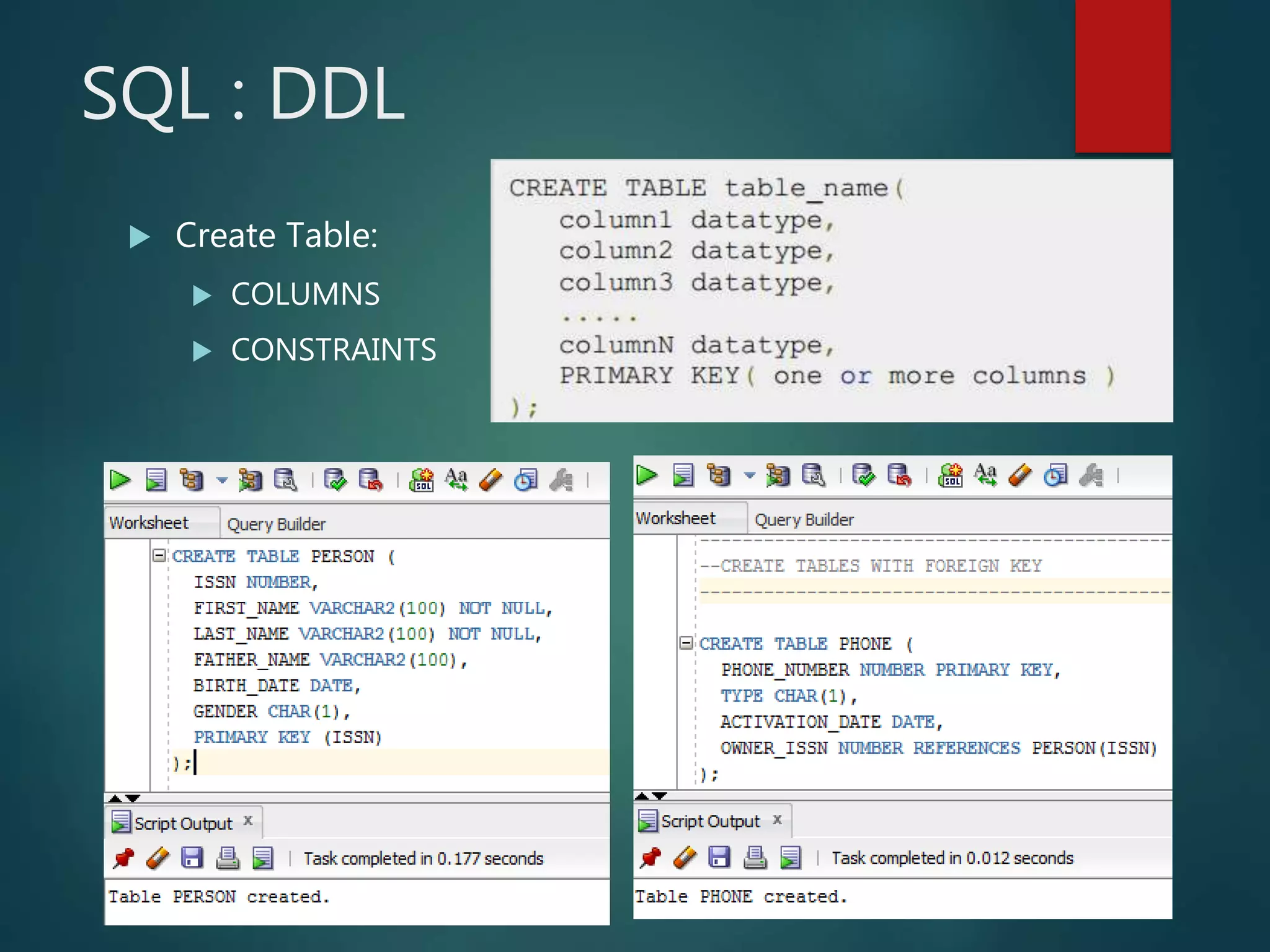 Introduction to SQL | PPT
