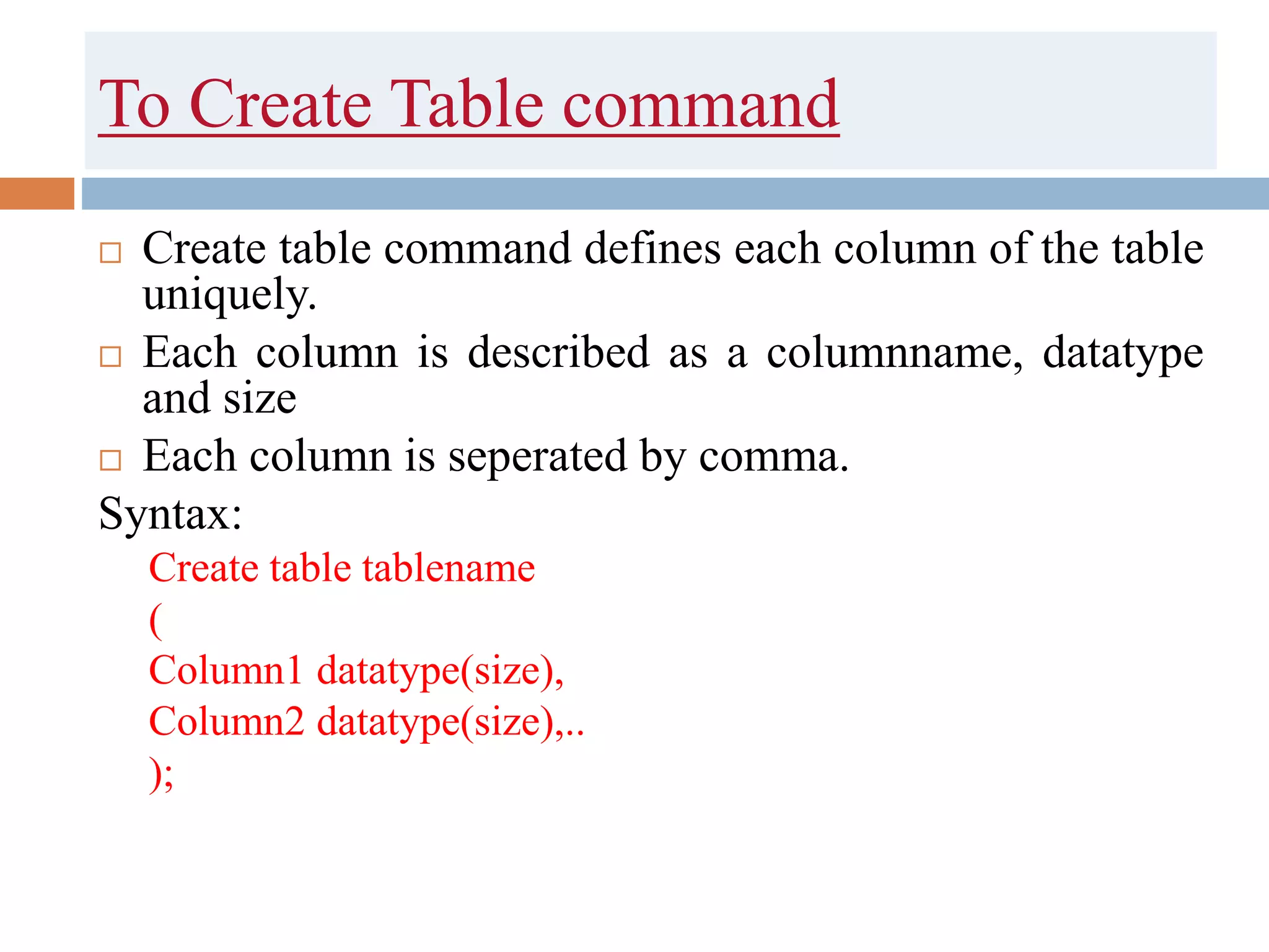 To Create Table command
 Create table command defines each column of the table
uniquely.
 Each column is described as a columnname, datatype
and size
 Each column is seperated by comma.
Syntax:
Create table tablename
(
Column1 datatype(size),
Column2 datatype(size),..
);
 