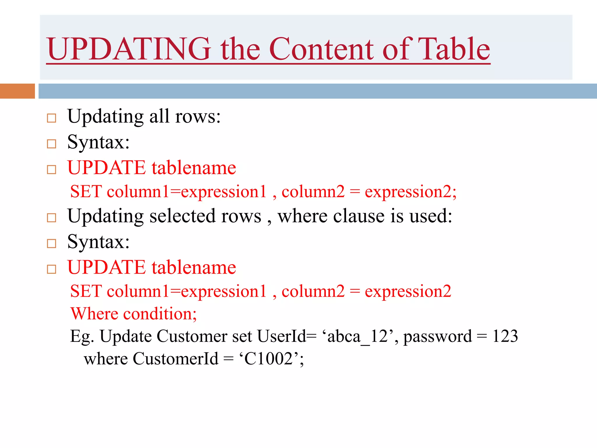 UPDATING the Content of Table
 Updating all rows:
 Syntax:
 UPDATE tablename
SET column1=expression1 , column2 = expression2;
 Updating selected rows , where clause is used:
 Syntax:
 UPDATE tablename
SET column1=expression1 , column2 = expression2
Where condition;
Eg. Update Customer set UserId= ‘abca_12’, password = 123
where CustomerId = ‘C1002’;
 