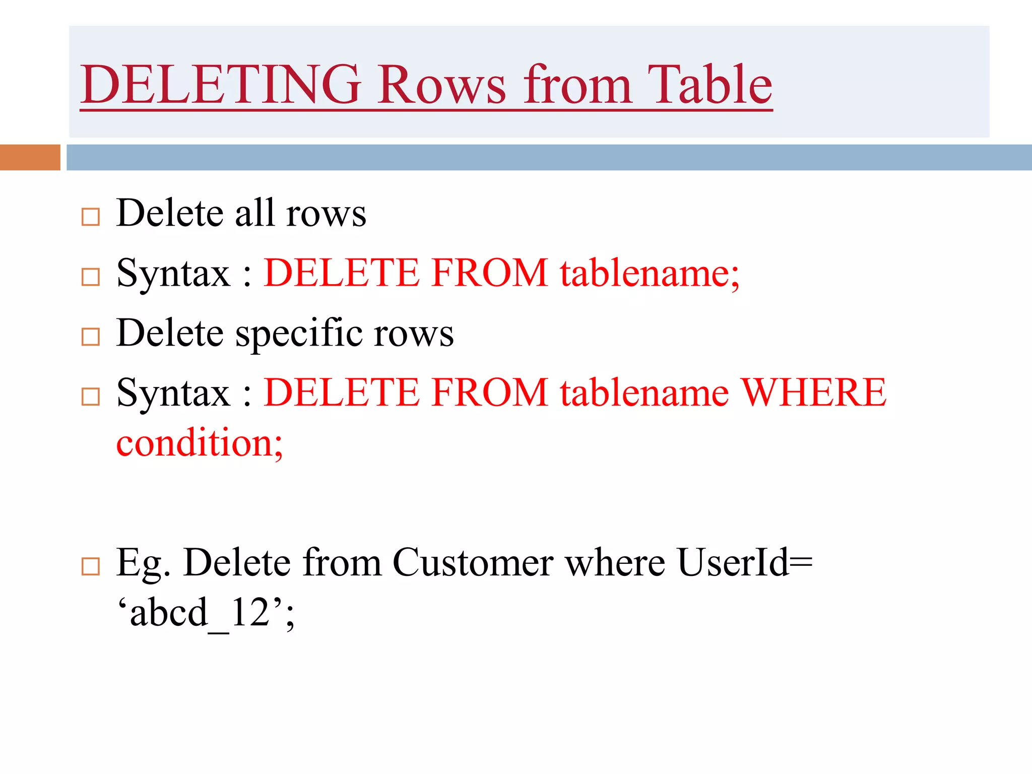 DELETING Rows from Table
 Delete all rows
 Syntax : DELETE FROM tablename;
 Delete specific rows
 Syntax : DELETE FROM tablename WHERE
condition;
 Eg. Delete from Customer where UserId=
‘abcd_12’;
 