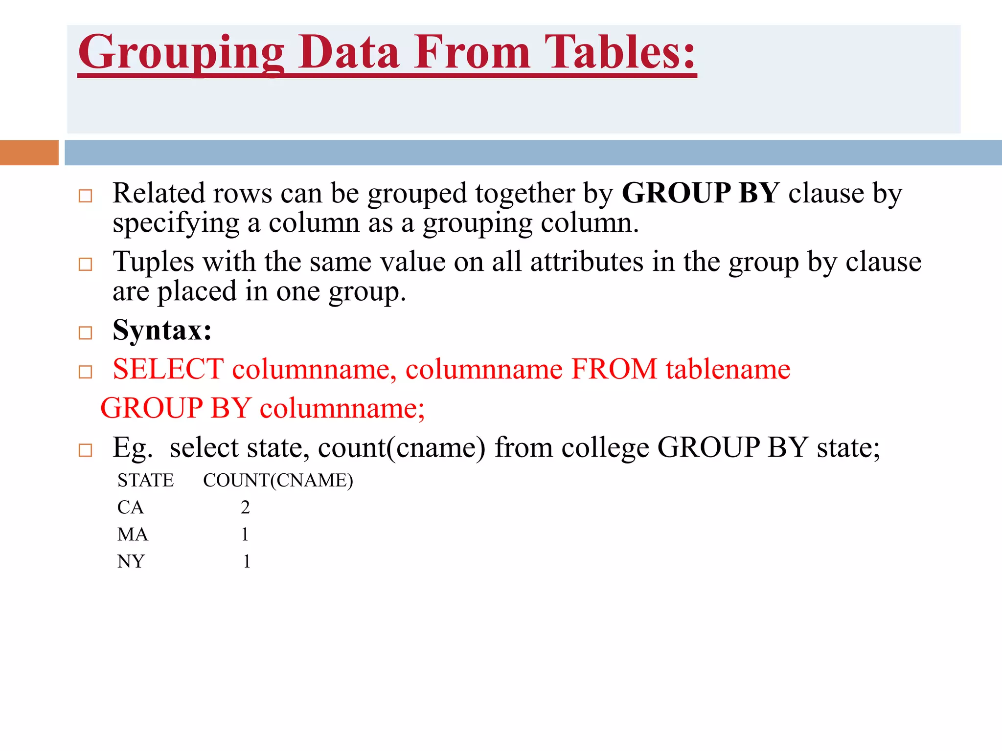 Grouping Data From Tables:
 Related rows can be grouped together by GROUP BY clause by
specifying a column as a grouping column.
 Tuples with the same value on all attributes in the group by clause
are placed in one group.
 Syntax:
 SELECT columnname, columnname FROM tablename
GROUP BY columnname;
 Eg. select state, count(cname) from college GROUP BY state;
STATE COUNT(CNAME)
CA 2
MA 1
NY 1
 
