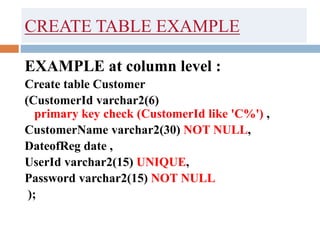CREATE TABLE EXAMPLE
EXAMPLE at column level :
Create table Customer
(CustomerId varchar2(6)
primary key check (CustomerId like 'C%') ,
CustomerName varchar2(30) NOT NULL,
DateofReg date ,
UserId varchar2(15) UNIQUE,
Password varchar2(15) NOT NULL
);
 