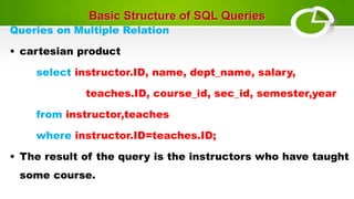Introduction basic schema and SQL QUERIES | PPT