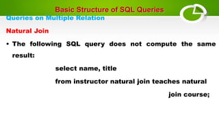 Introduction basic schema and SQL QUERIES | PPT