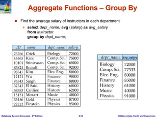 ©Silberschatz, Korth and Sudarshan
3.35
Database System Concepts - 6th Edition
Aggregate Functions – Group By
 Find the average salary of instructors in each department
 select dept_name, avg (salary) as avg_salary
from instructor
group by dept_name;
avg_salary
 