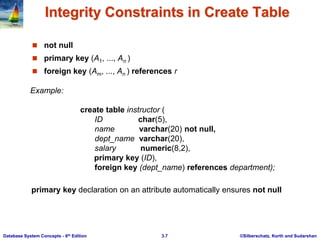 ©Silberschatz, Korth and Sudarshan
3.7
Database System Concepts - 6th Edition
Integrity Constraints in Create Table
 not null
 primary key (A1, ..., An )
 foreign key (Am, ..., An ) references r
Example:
create table instructor (
ID char(5),
name varchar(20) not null,
dept_name varchar(20),
salary numeric(8,2),
primary key (ID),
foreign key (dept_name) references department);
primary key declaration on an attribute automatically ensures not null
 