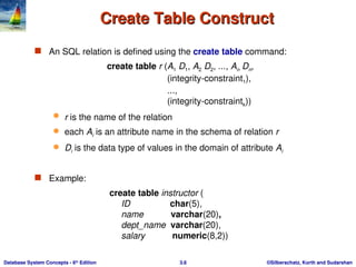 ©Silberschatz, Korth and Sudarshan
3.6
Database System Concepts - 6th
Edition
Create Table Construct
Create Table Construct
 An SQL relation is defined using the create table command:
create table r (A1 D1, A2 D2, ..., An Dn,
(integrity-constraint1),
...,
(integrity-constraintk))
 r is the name of the relation
 each Ai is an attribute name in the schema of relation r
 Di is the data type of values in the domain of attribute Ai
 Example:
create table instructor (
ID char(5),
name varchar(20),
dept_name varchar(20),
salary numeric(8,2))
 