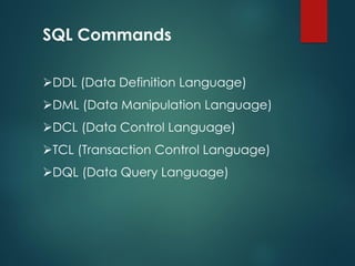 introduction to SQL_by mousami soni.pdf