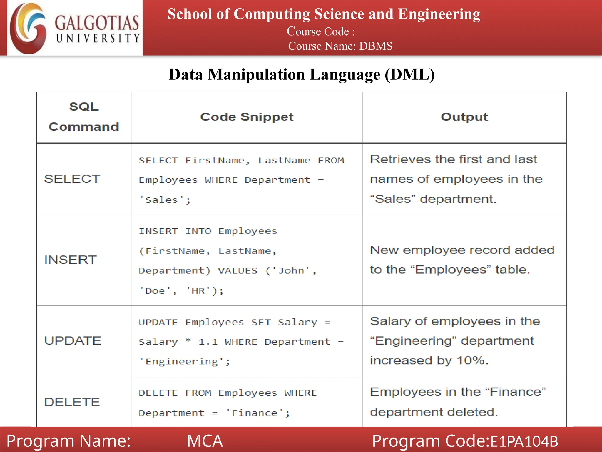 Data Manipulation Language (DML)
School of Computing Science and Engineering
Course Code :
Course Name: DBMS
Program Name: MCA Program Code:E1PA104B
 