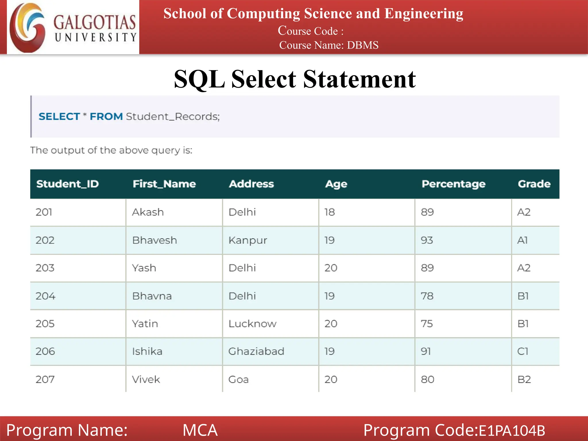 SQL Select Statement
School of Computing Science and Engineering
Course Code :
Course Name: DBMS
Program Name: MCA Program Code:E1PA104B
 