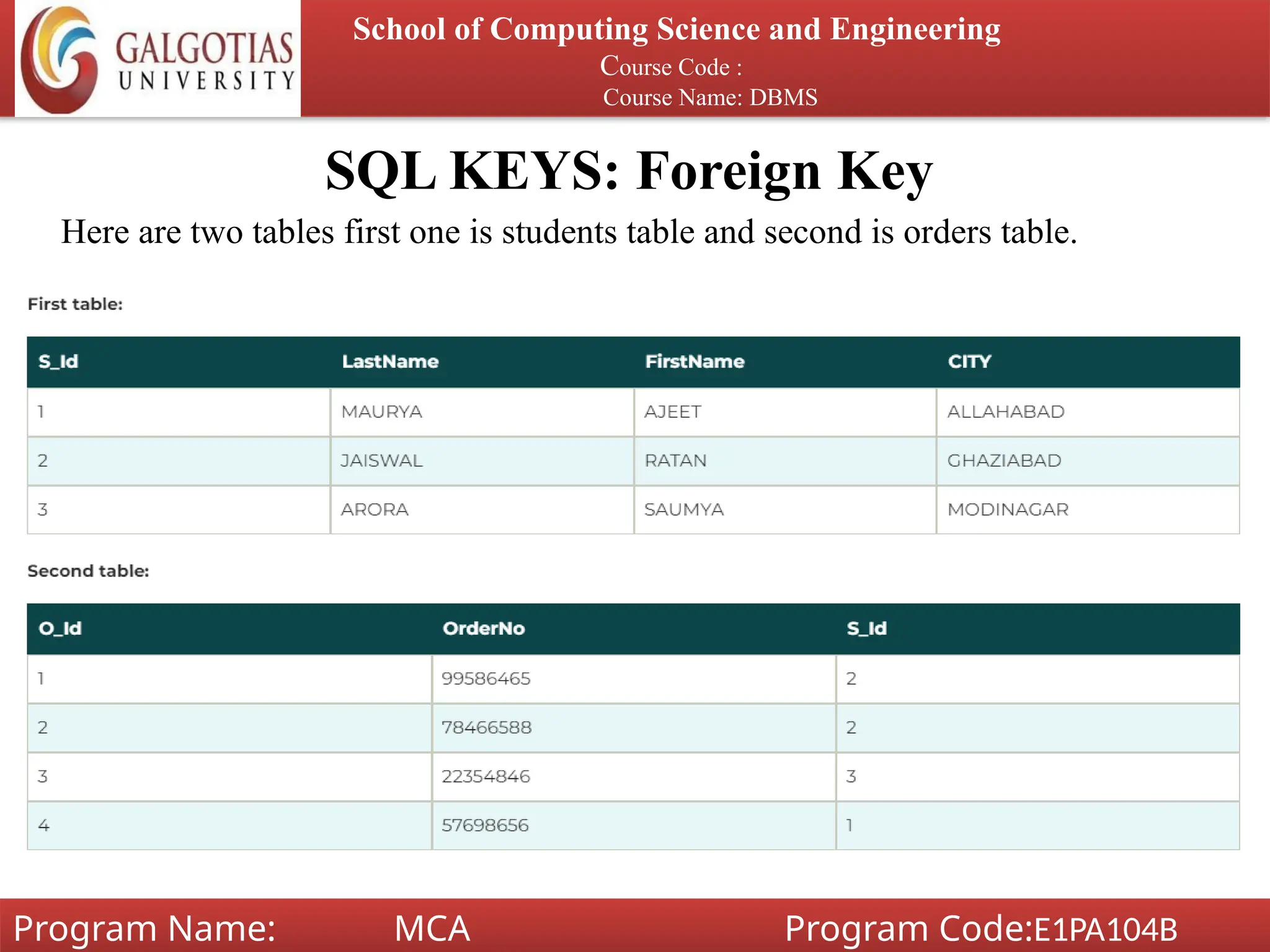 SQL KEYS: Foreign Key
School of Computing Science and Engineering
Course Code :
Course Name: DBMS
Program Name: MCA Program Code:E1PA104B
Here are two tables first one is students table and second is orders table.
 
